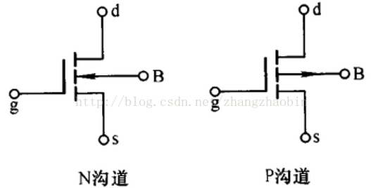 兩種最基本的MOS管——N溝道與P溝道